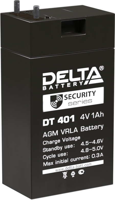 DELTA DT 401