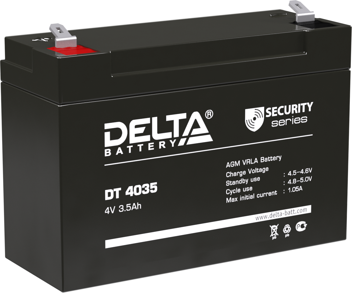 DELTA DT 4035