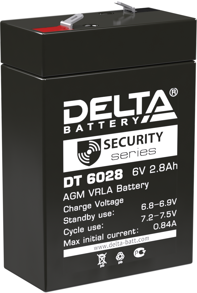 DELTA DT 6028