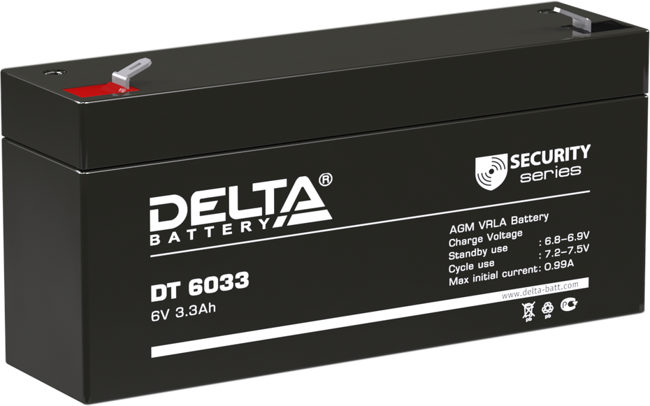 DELTA DT 6033