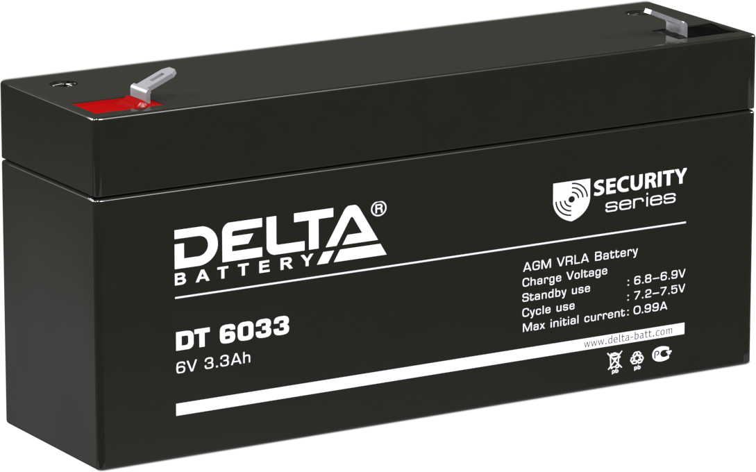 DELTA DT 6033