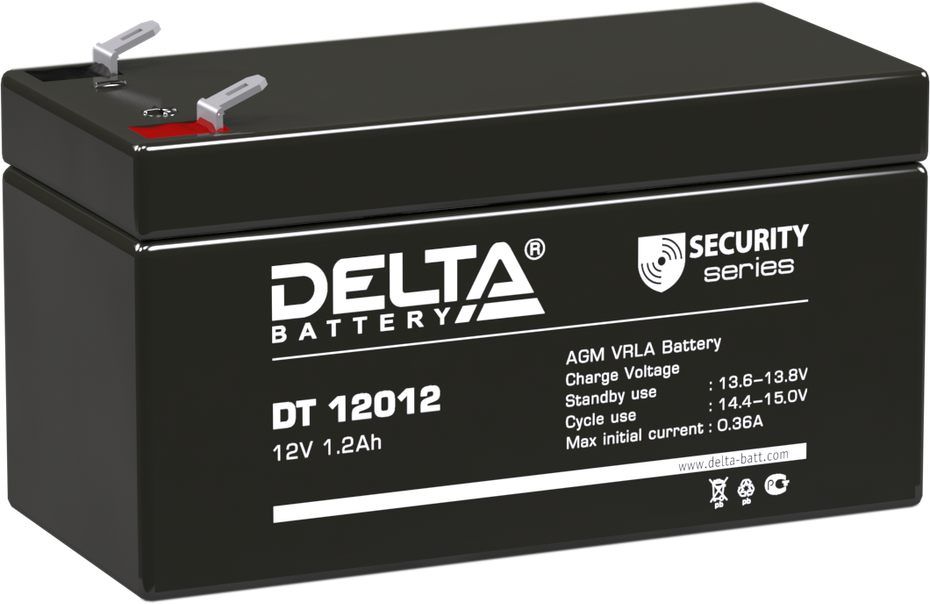 DELTA DT 12012