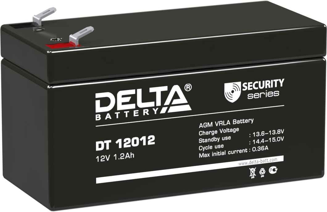 DELTA DT 12012