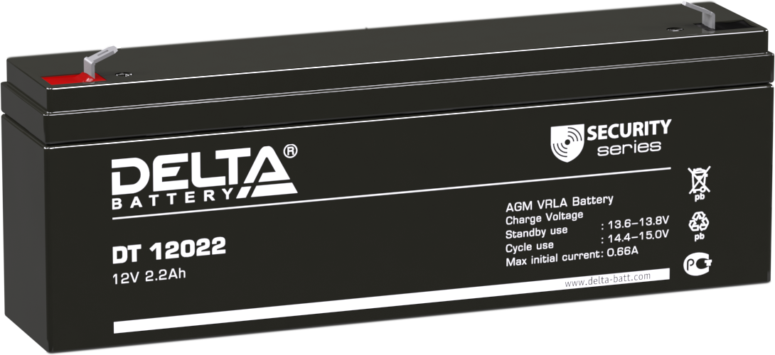 DELTA DT 12022