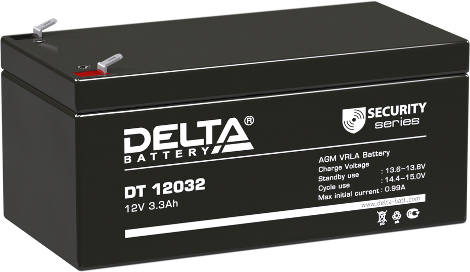 DELTA DT 12032