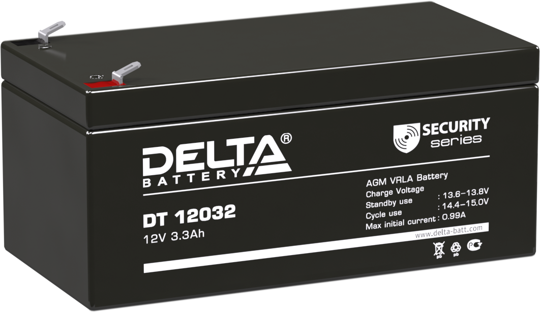 DELTA DT 12032