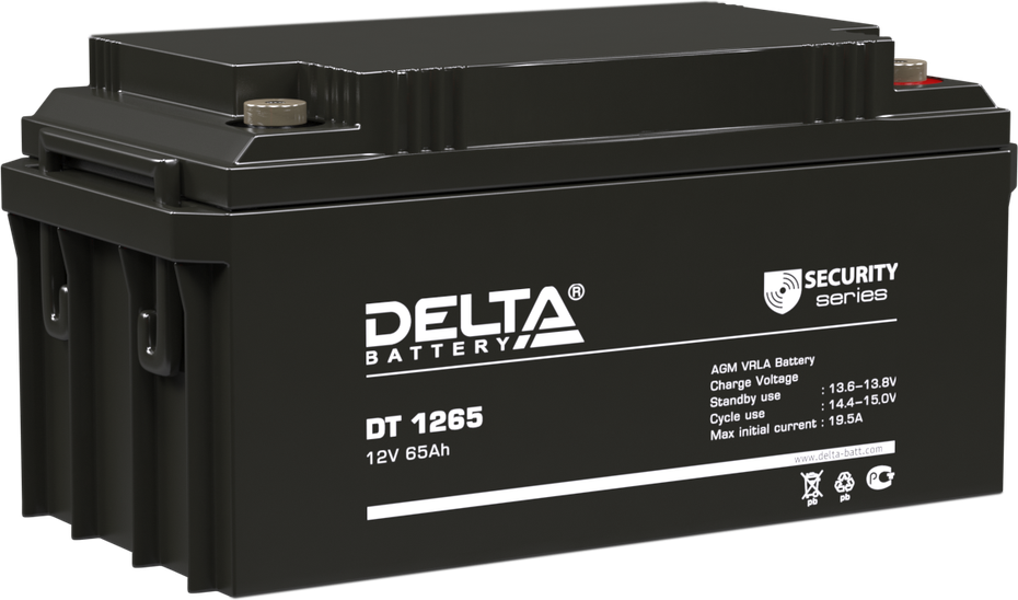 DELTA DT 1265