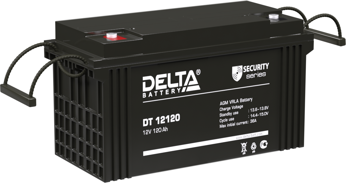 DELTA DT 12120