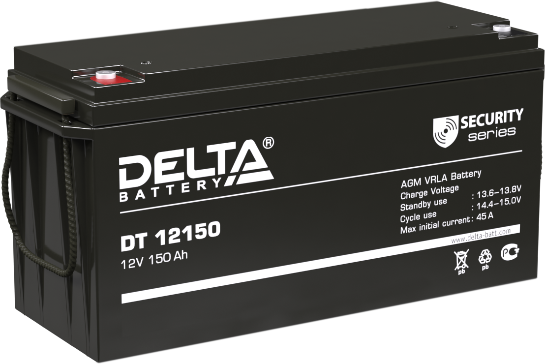 DELTA DT 12150