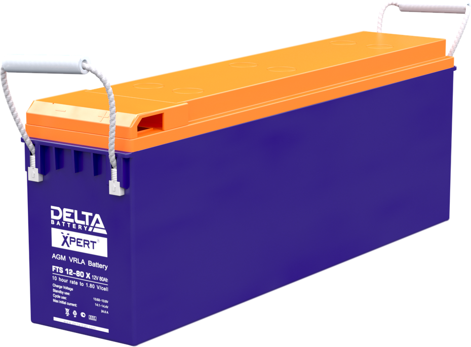 DELTA FTS 12-80 X