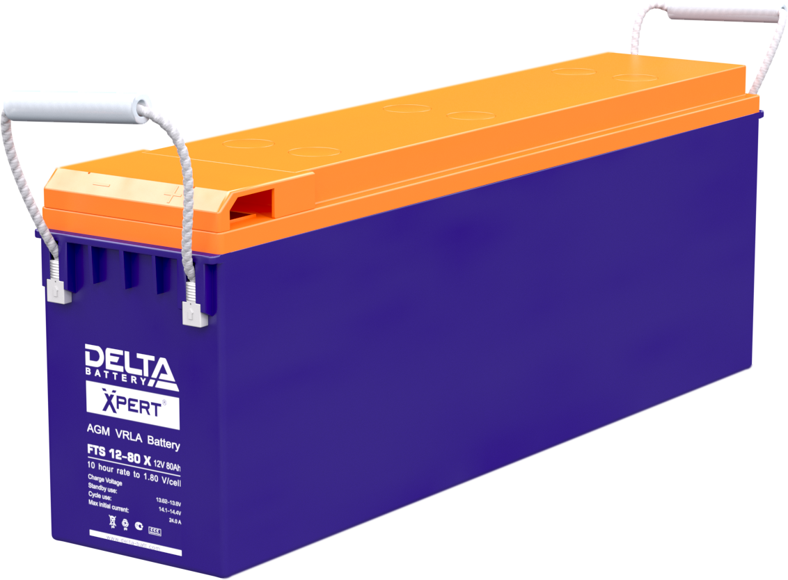 DELTA FTS 12-80 X