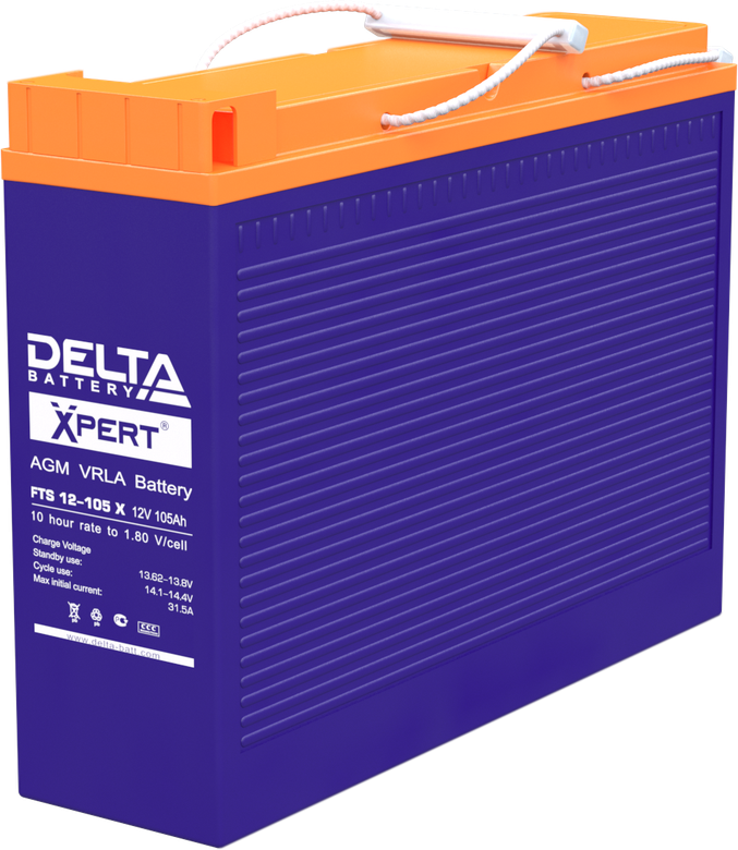 DELTA FTS 12-105 X