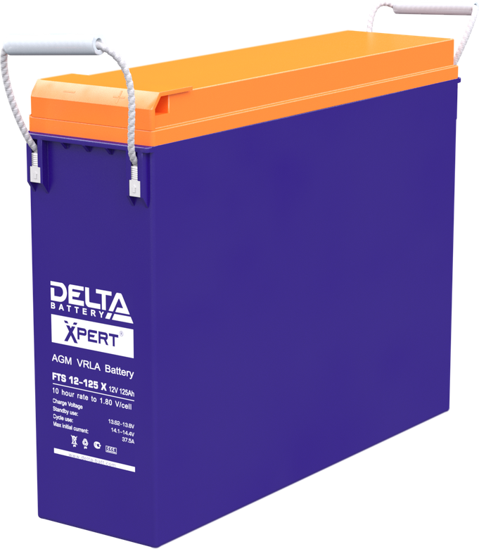 DELTA FTS 12-125 X