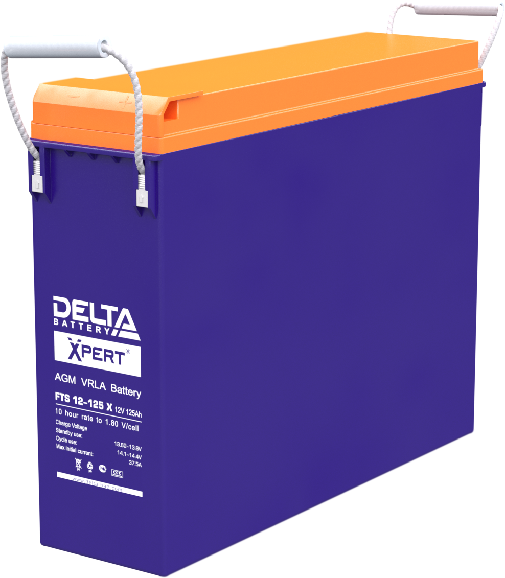 DELTA FTS 12-125 X