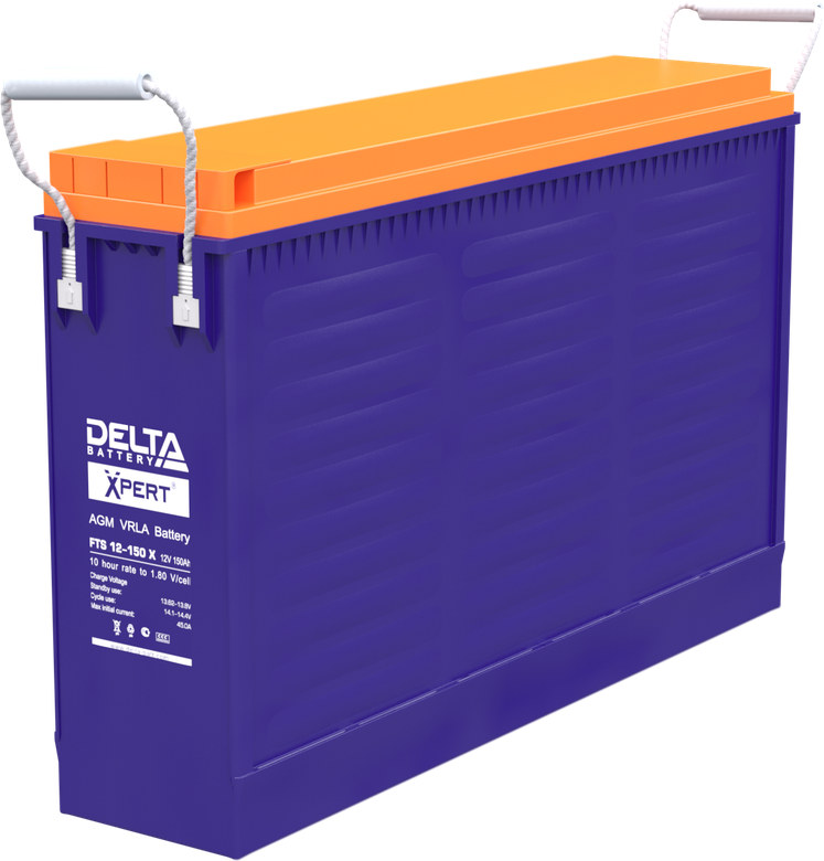 DELTA FTS 12-150 X