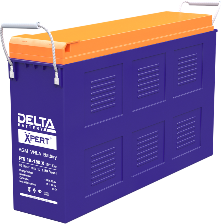 DELTA FTS 12-180 X