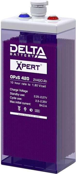DELTA OPzS 420