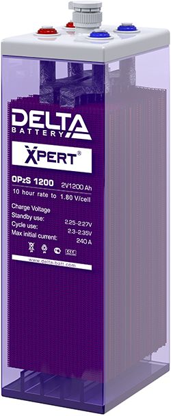 DELTA OPZS 1200