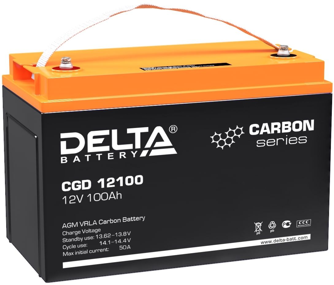 DELTA CGD 12100