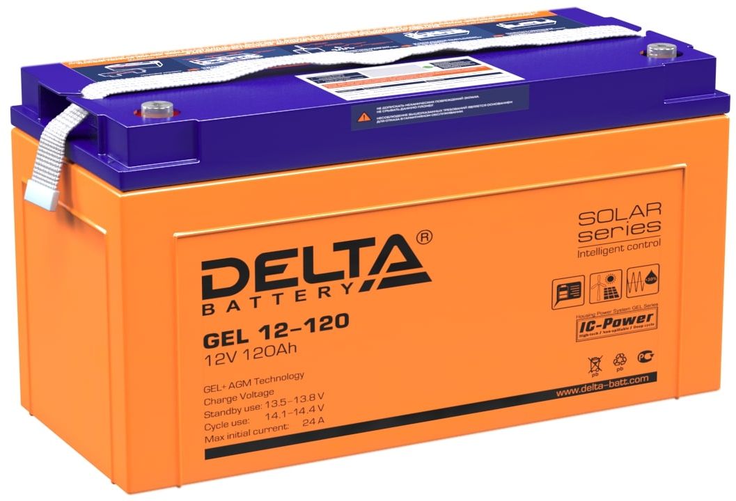 DELTA GEL 12-120