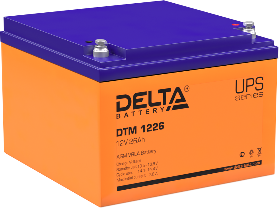 DELTA DTM 1226