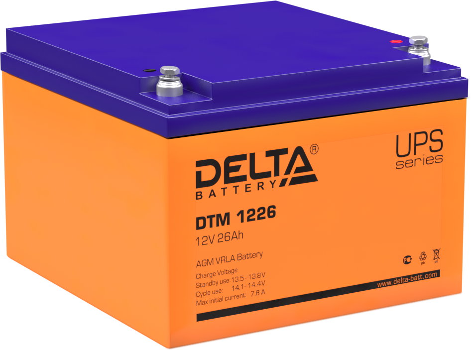 DELTA DTM 1226