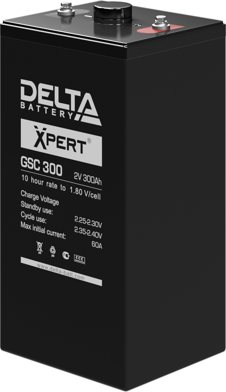 DELTA GSC 300