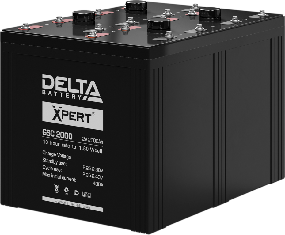 DELTA GSC 2000