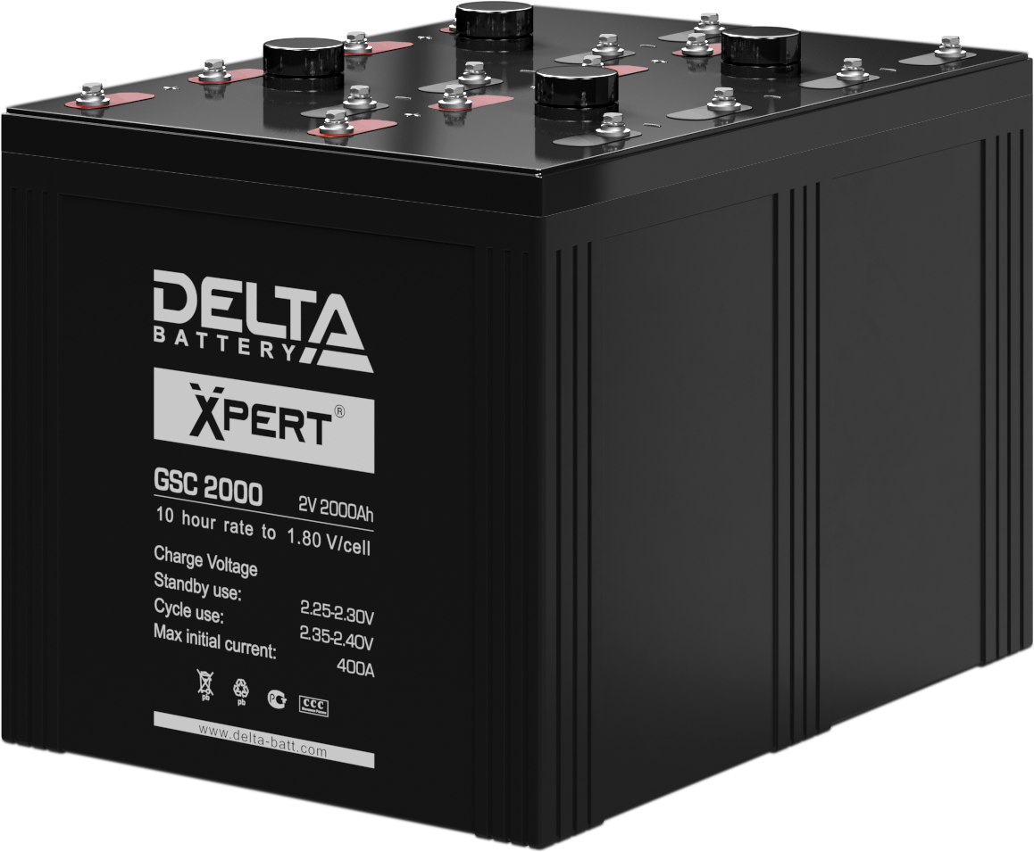 DELTA GSC 2000