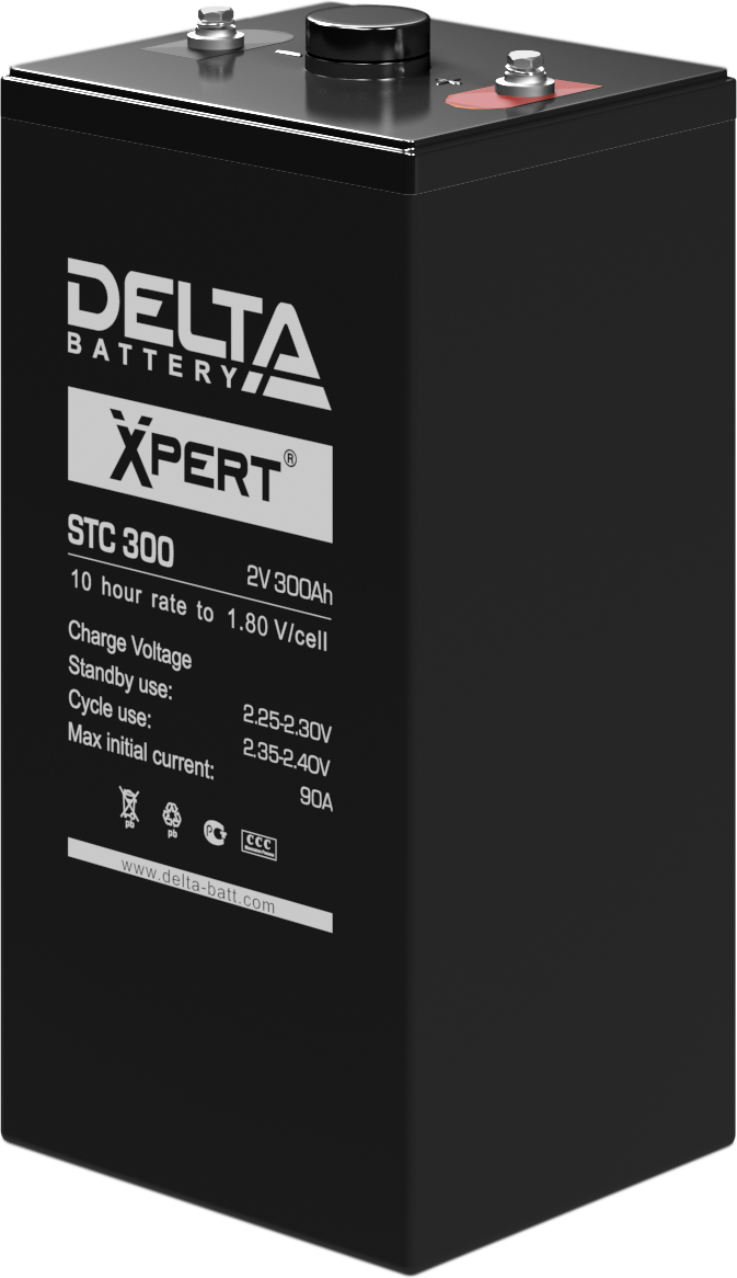 DELTA STC 300