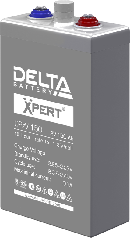 DELTA OPZV 150