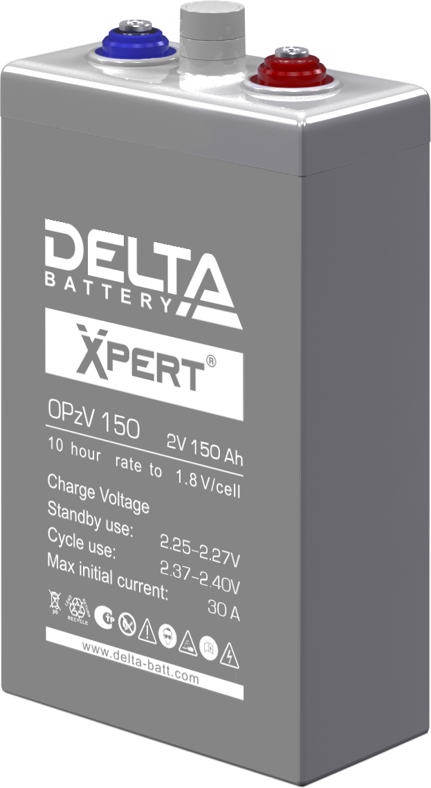 DELTA OPZV 150
