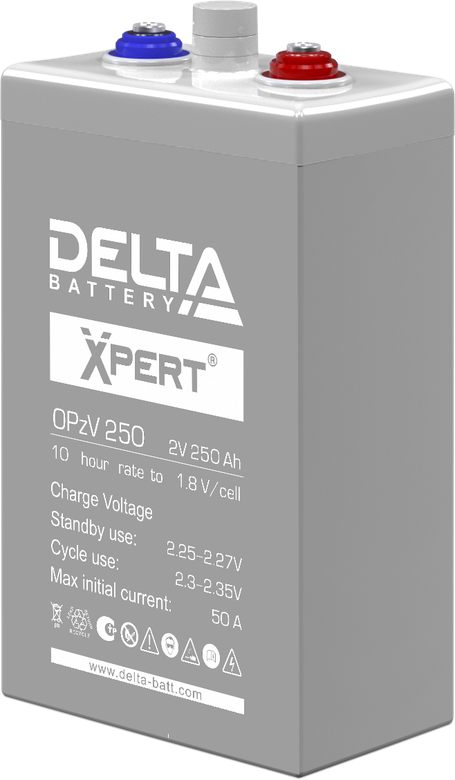 DELTA OPZV 250