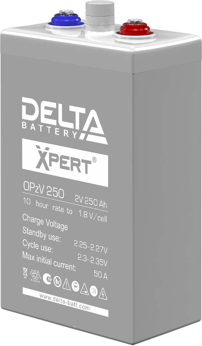 DELTA OPZV 250