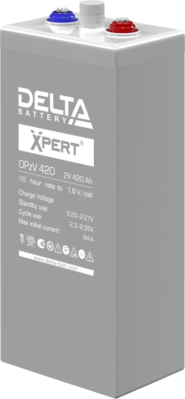 DELTA OPzV 420