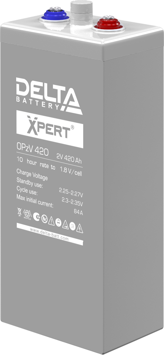 DELTA OPzV 420