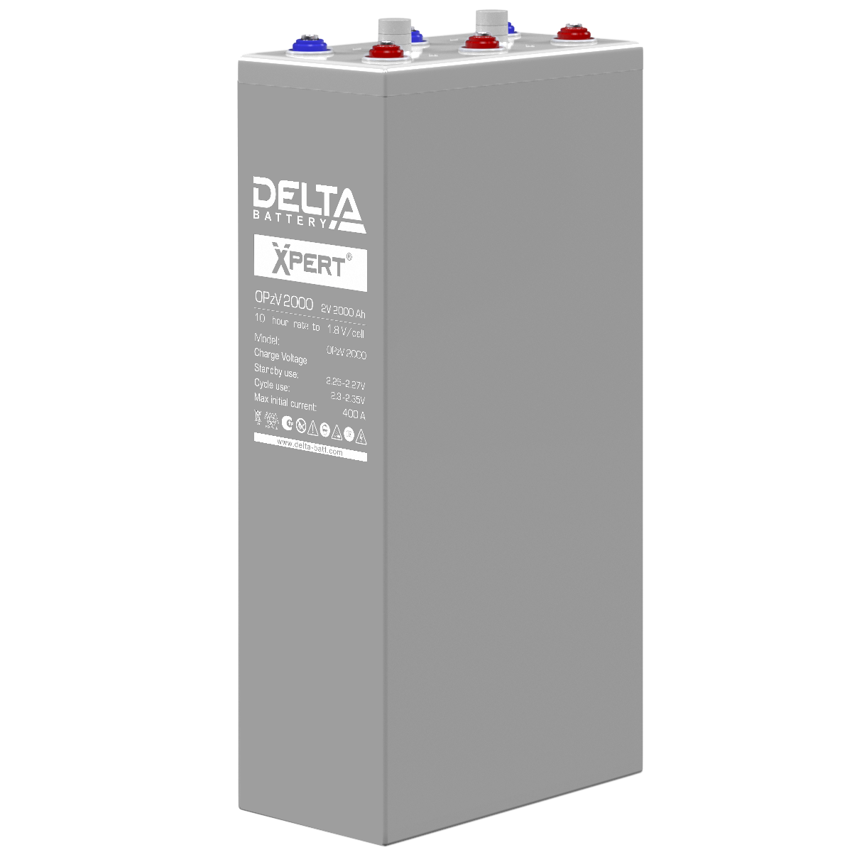OPZV 2000