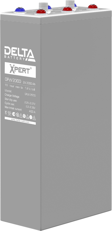 DELTA OPZV 2000