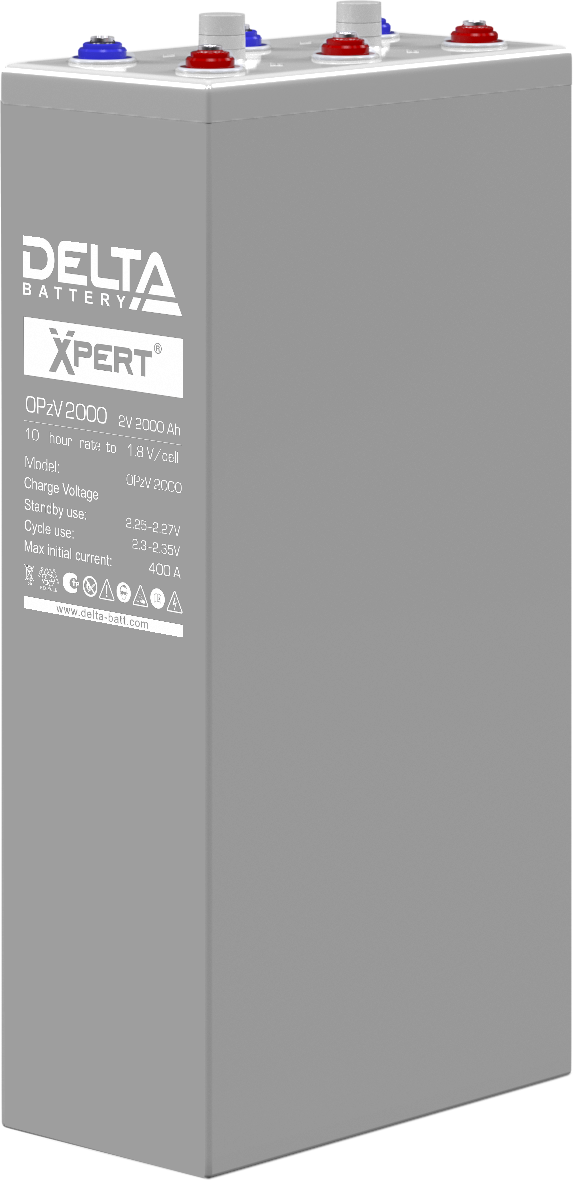 DELTA OPZV 2000