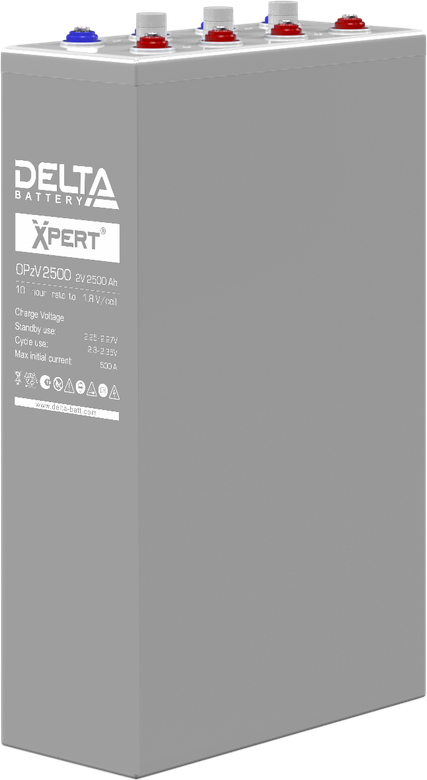 DELTA OPZV 2500