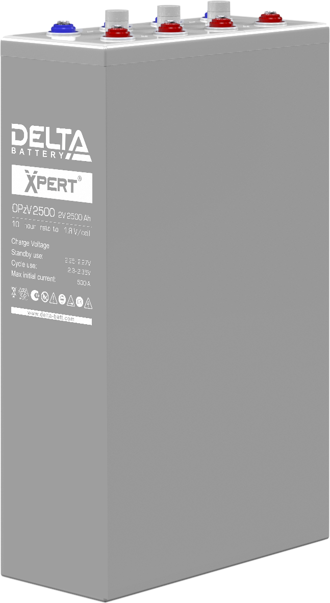 DELTA OPZV 2500