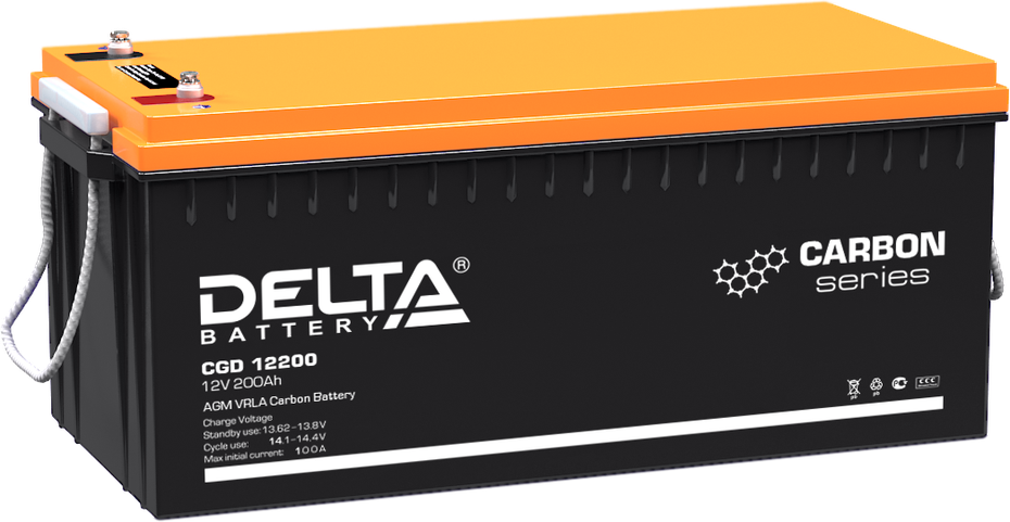 DELTA CGD 12200