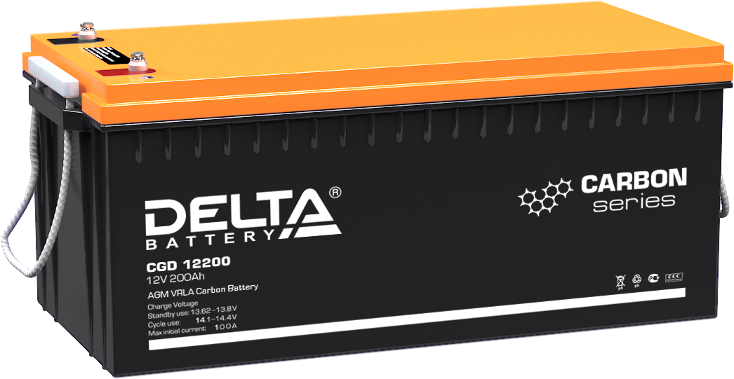 DELTA CGD 12200