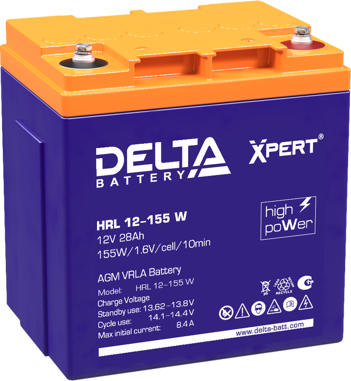 DELTA HRL 12-155 W Xpert