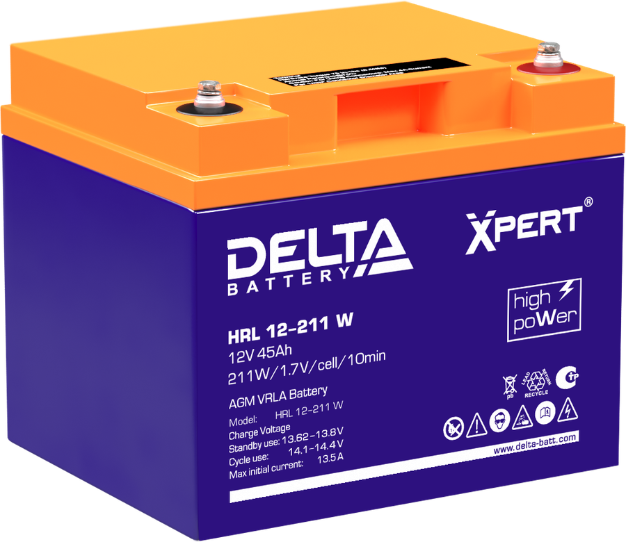 DELTA HRL 12-211 W Xpert