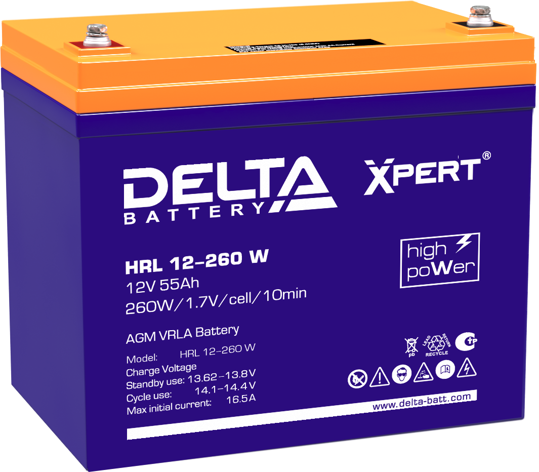DELTA HRL 12-260 W Xpert