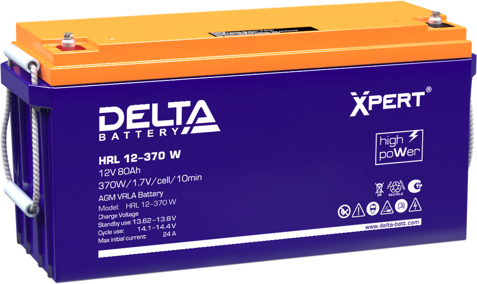 DELTA HRL 12-370 W Xpert