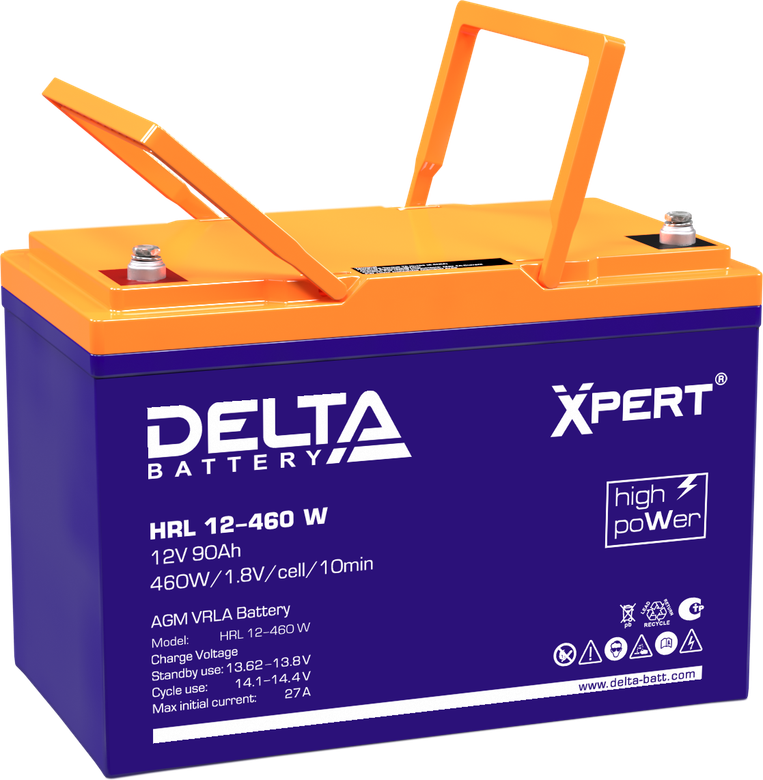 DELTA HRL 12-460 W Xpert
