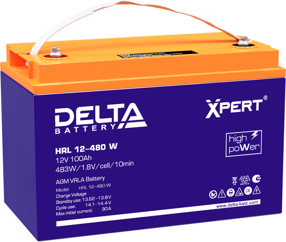 DELTA HRL 12-480 W Xpert