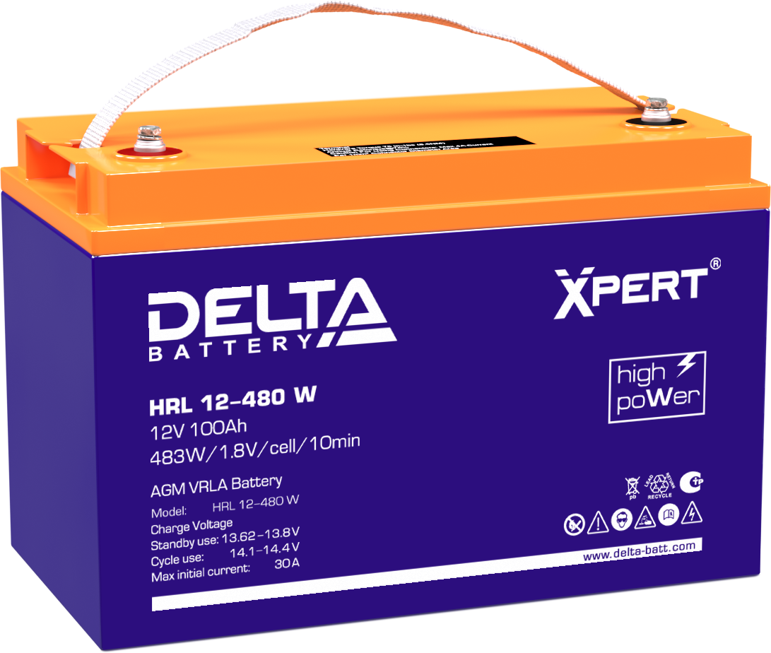 DELTA HRL 12-480 W Xpert